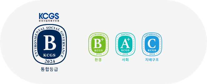 2024 ESG 대외평가