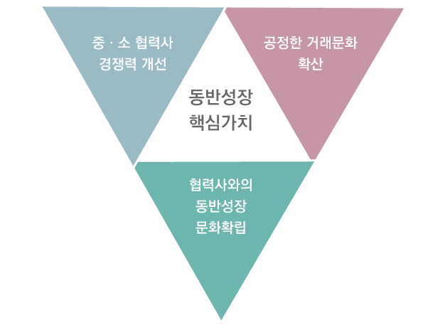 태광산업은 고객님의 목소리에 항상 귀 기울이겠습니다.
